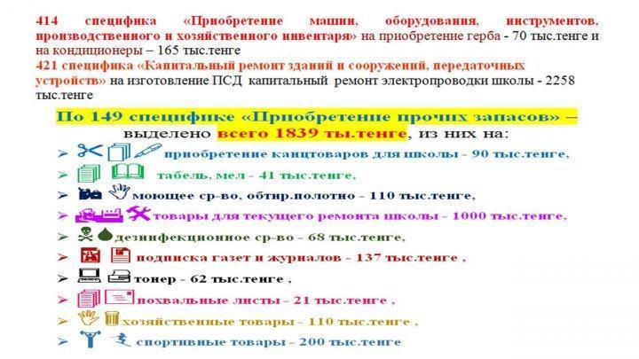 ИНФОГРАФИКА бюджета КГУ СОШ № 40 на 2019 г.