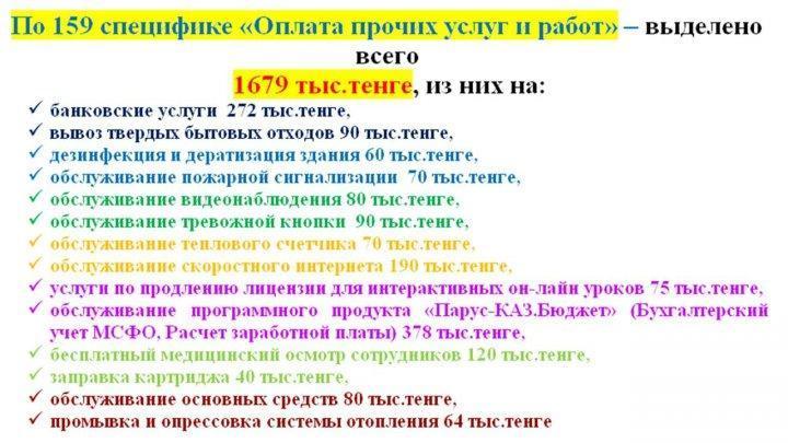 ИНФОГРАФИКА бюджета КГУ СОШ № 40 на 2019 г.