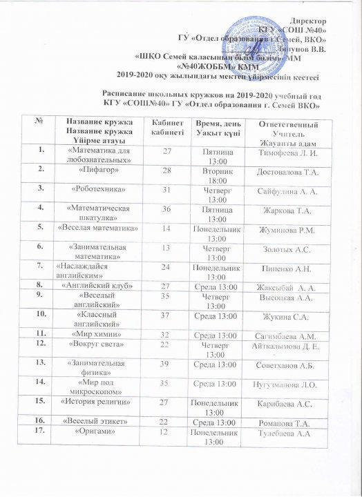 Список кружков КГУ СОШ № 40 2019-20 уч.год