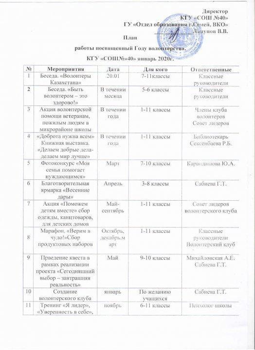 План работы по году волонтерства