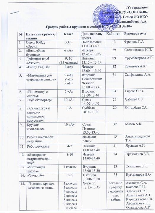 График работы кружков и секций КГУ "СОШ № 40"