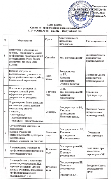 План работы Совета по профилактики правонарушений КГУ СОШ 40 на 2022-2023