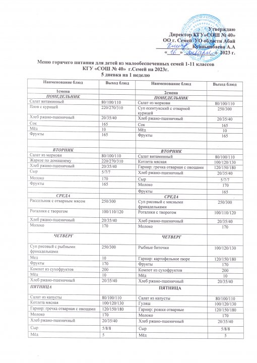 Ежедневное меню
