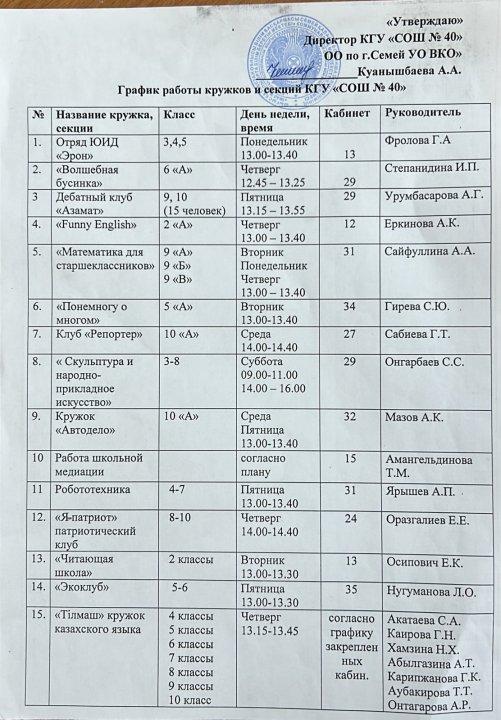 Расписание работы кружков и секций на 2022-23 учебный год