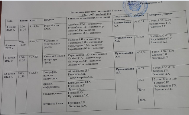 Расписание итоговой аттестации для 9, 11 классов
