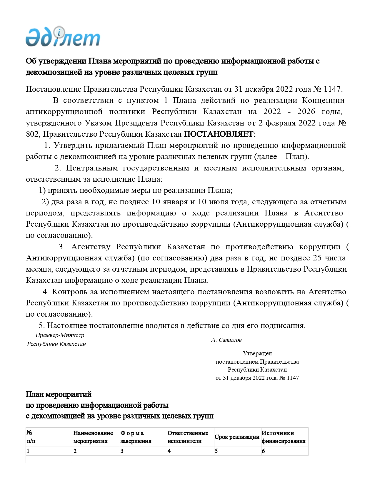 Постановление правительства от 2.02.2022
