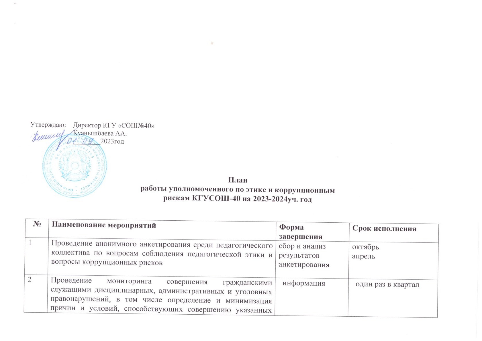 План работы на 2023-24 уч год