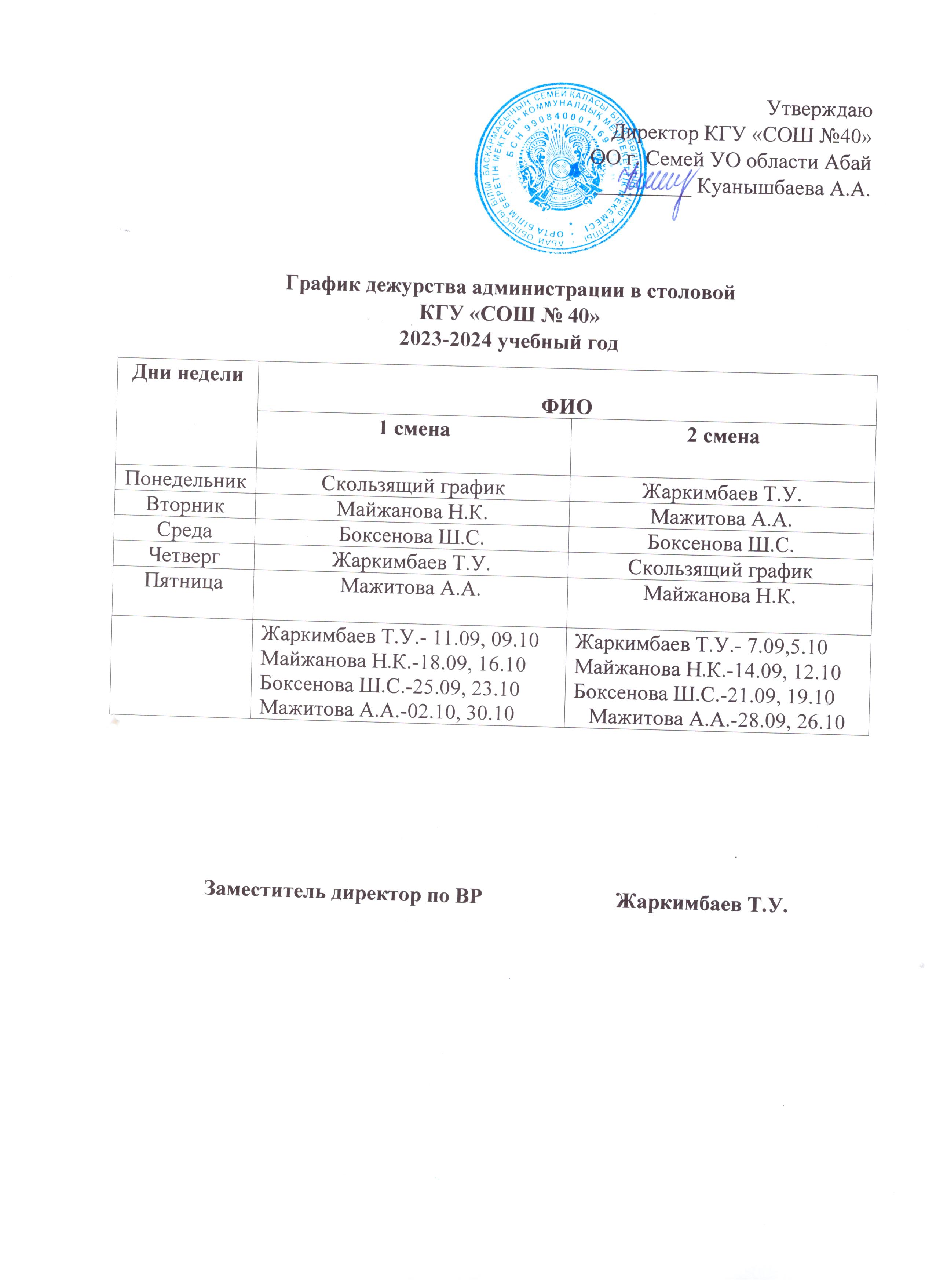 График дежурства  в школьной столовой