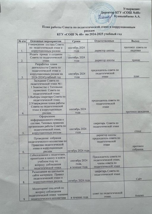 План работы Совета по педагогической этике на 2024-25 учебный год