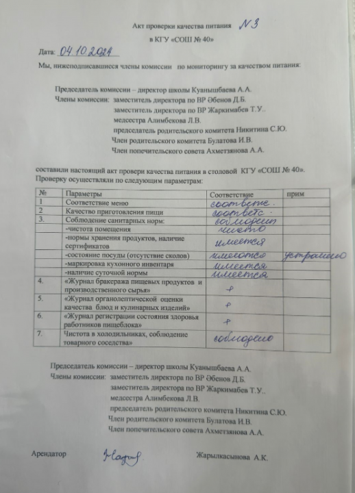 Акт проверки качества питания № 3