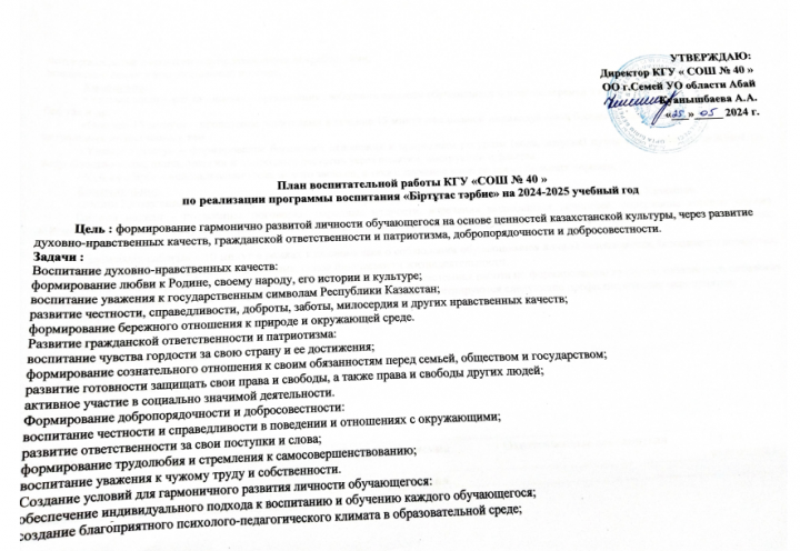 План воспитательной работы на 2024-25 уч.год